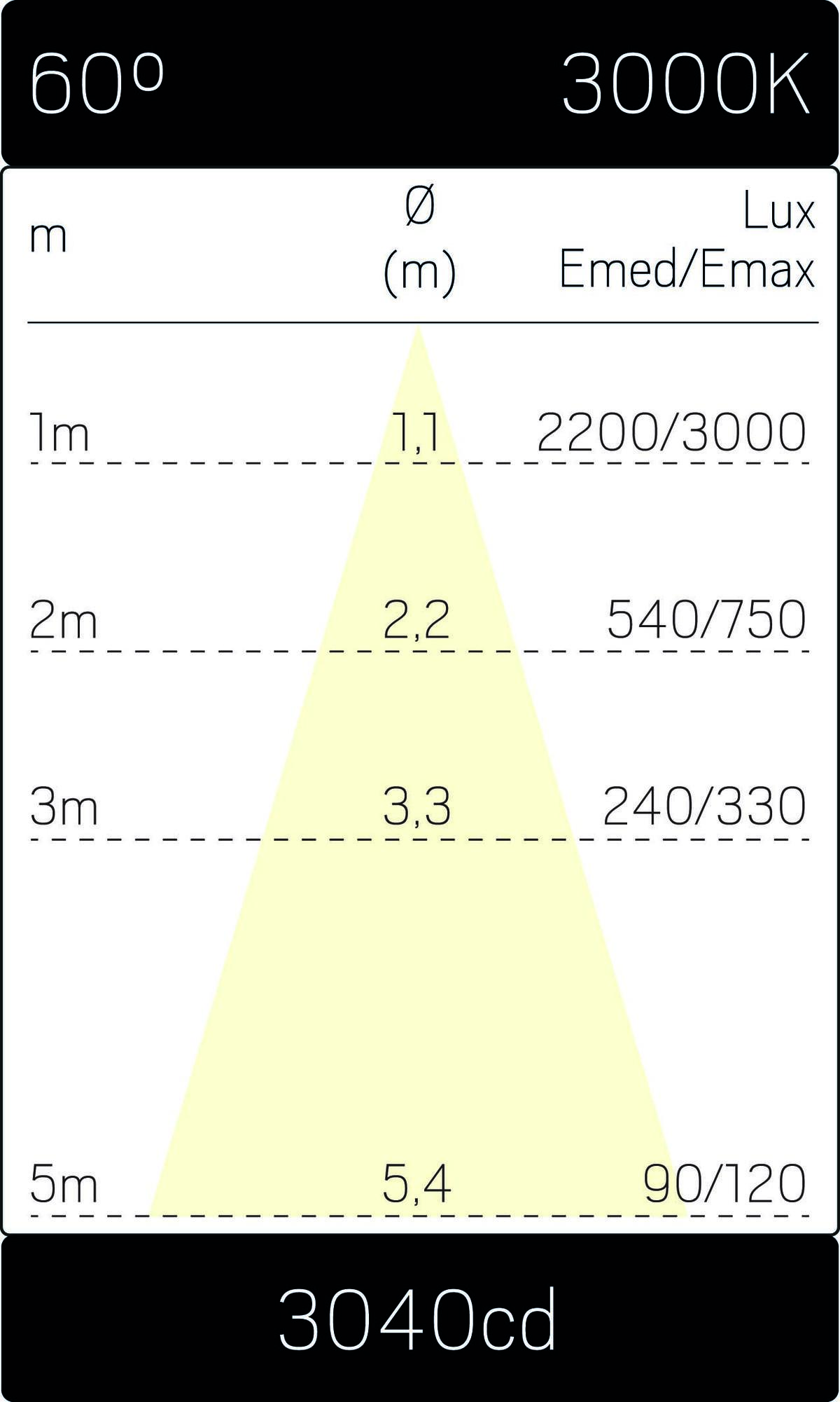 7403000m3.jpg